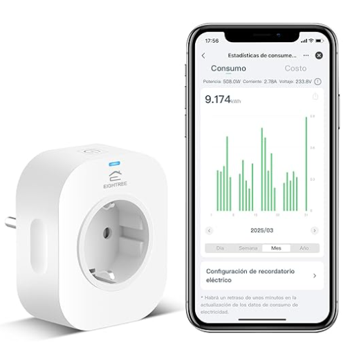 EIGHTREE Smart Plug enchufe inteligente